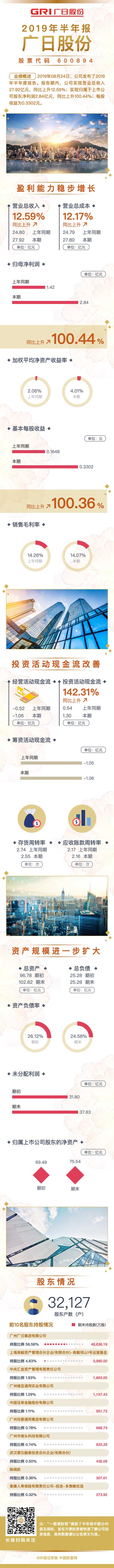 28圈(中国集团)官方网站