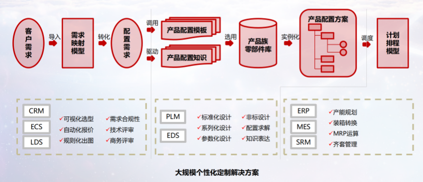 28圈(中国集团)官方网站