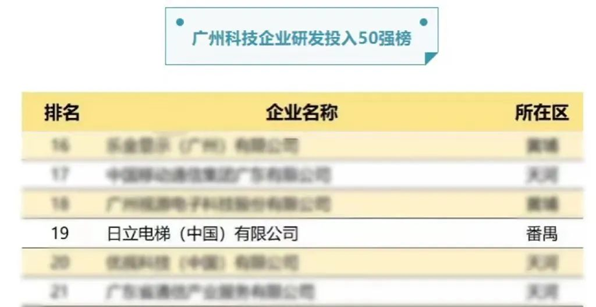 28圈(中国集团)官方网站