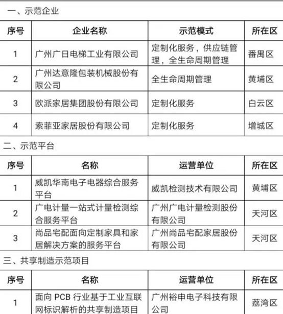 28圈(中国集团)官方网站