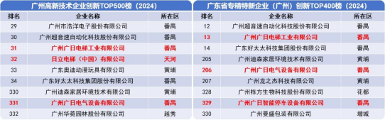 28圈(中国集团)官方网站