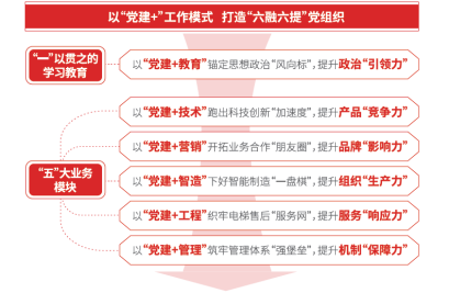 28圈(中国集团)官方网站