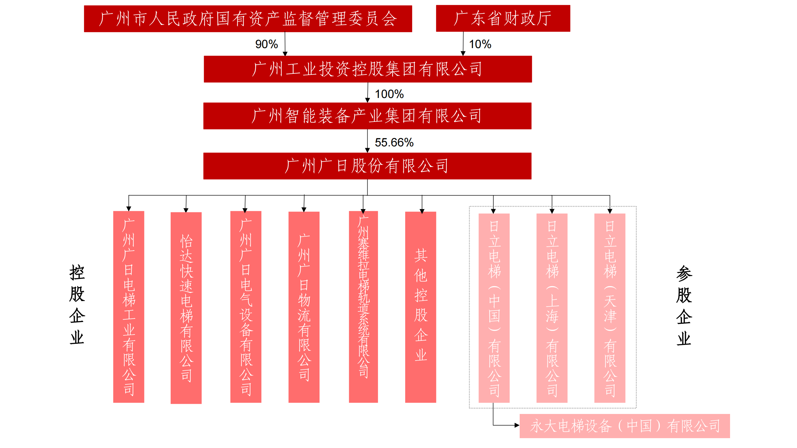 28圈(中国集团)官方网站