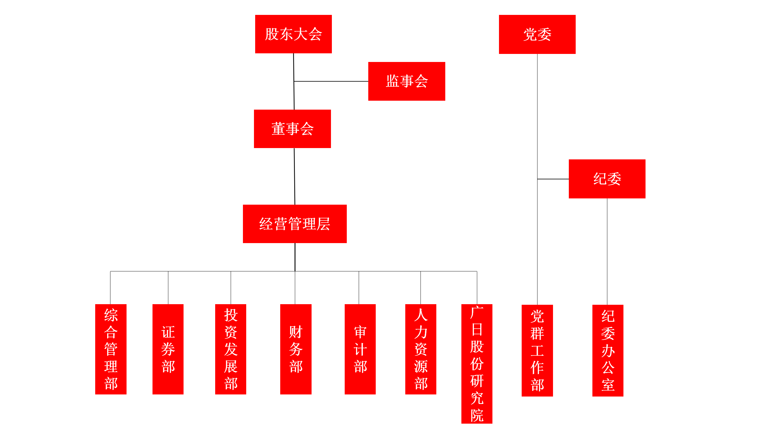 28圈(中国集团)官方网站