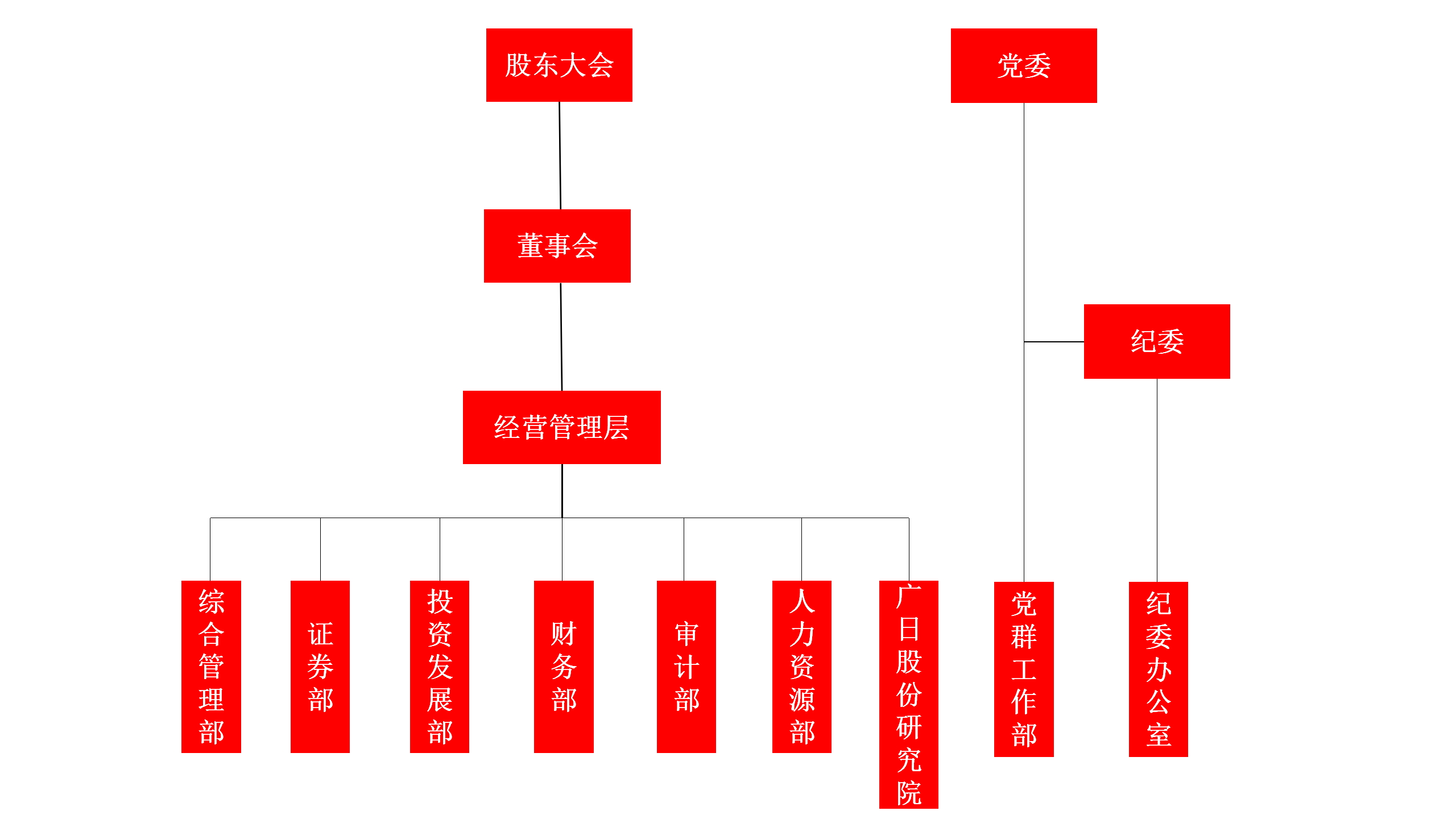 28圈(中国集团)官方网站